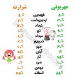 persian.astrology_14000514_203514534.jpg