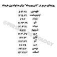 persian.astrology_14000608_200321886.jpg