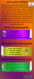 اینفوگرافیک وفاداری به همسر  چگونه همسری وفادار داشته باشم؟-min.png