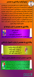 اینفوگرافیک وفاداری به همسر چگونه همسری وفادار داشته باشم؟-min.png اینفوگرافیک وفاداری به همسر چگونه همسری وفادار داشته باشم؟-min.png