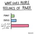 What Gives People Feelings of Power ۲۷۰۲۲۰۲۲۰۶۵۴۲۱.jpg