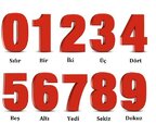 Sayilar.jpg Sayilar.jpg